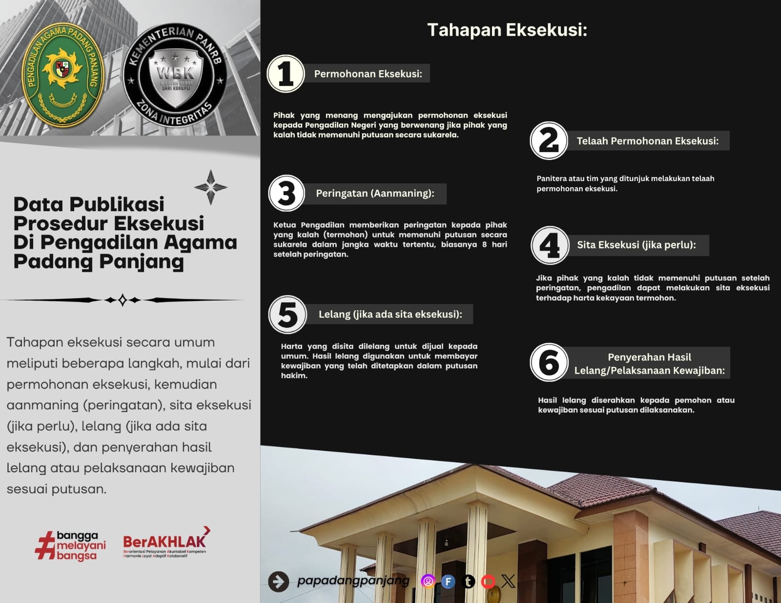 Prosedur Eksekusi